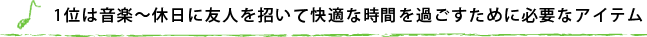 1位は音楽〜休日に友人を招いて快適な時間を過ごすために必要なもの